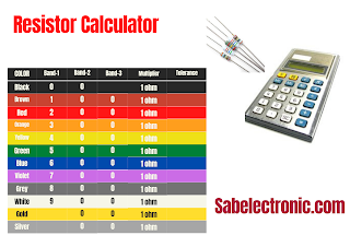 Resistor Calculator